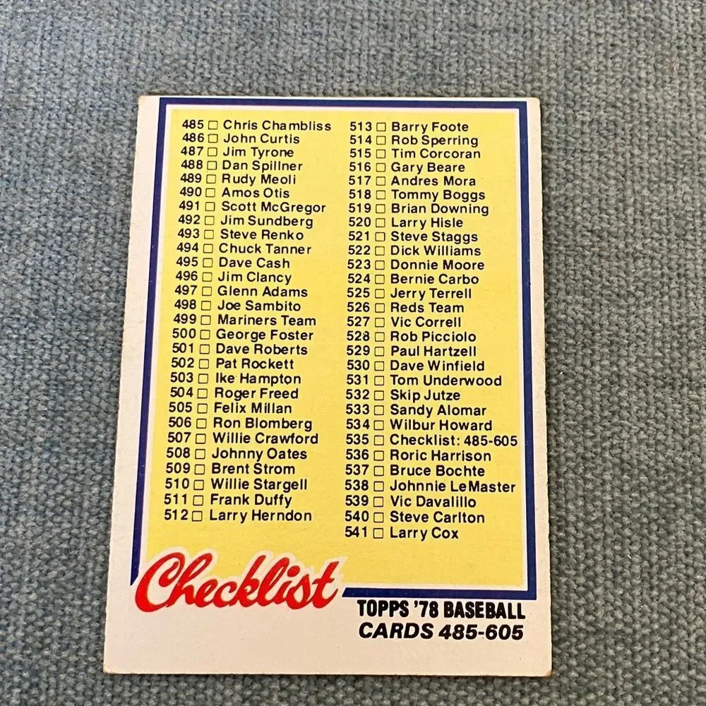 1978 Topps Checklist Baseball Card Trading Card
